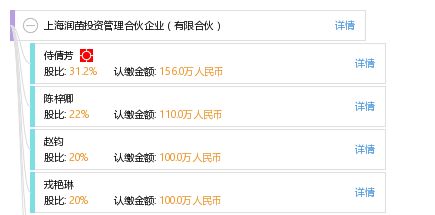 上海潤苗投資管理合伙企業(yè)（有限合伙） 專業(yè)投資管理服務(wù)與未來發(fā)展